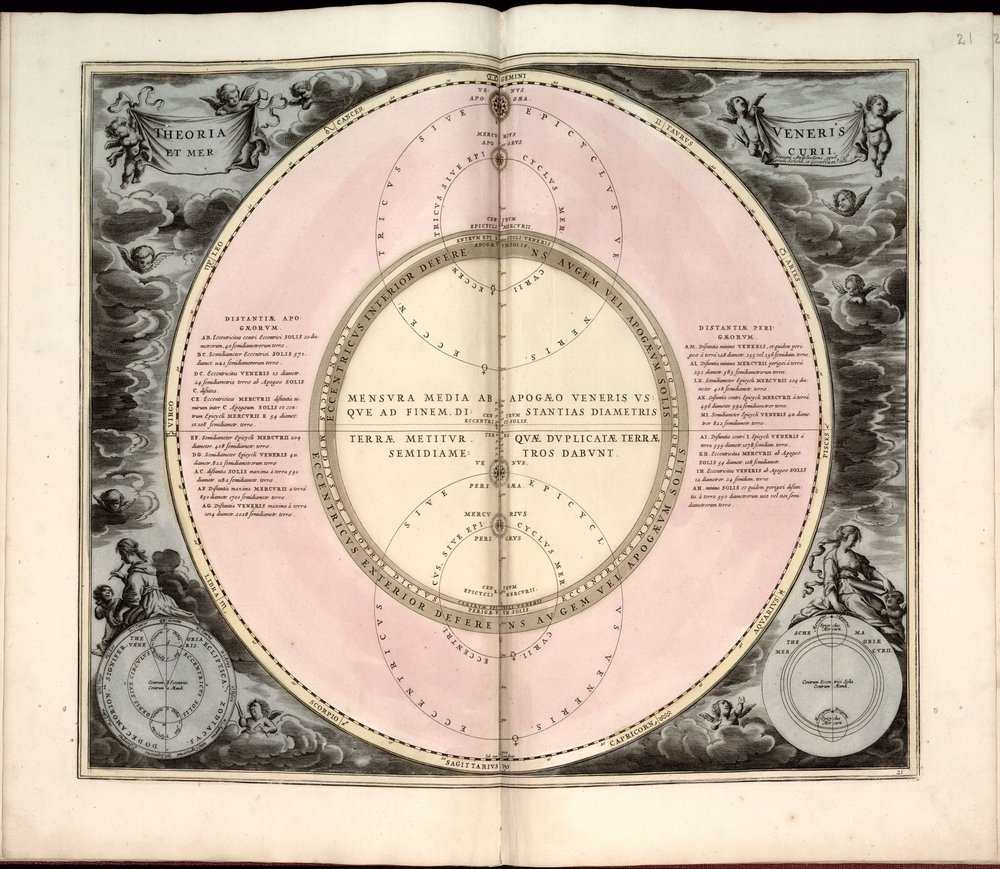 23. Coeli stellati Christiani hisphaerium posterius