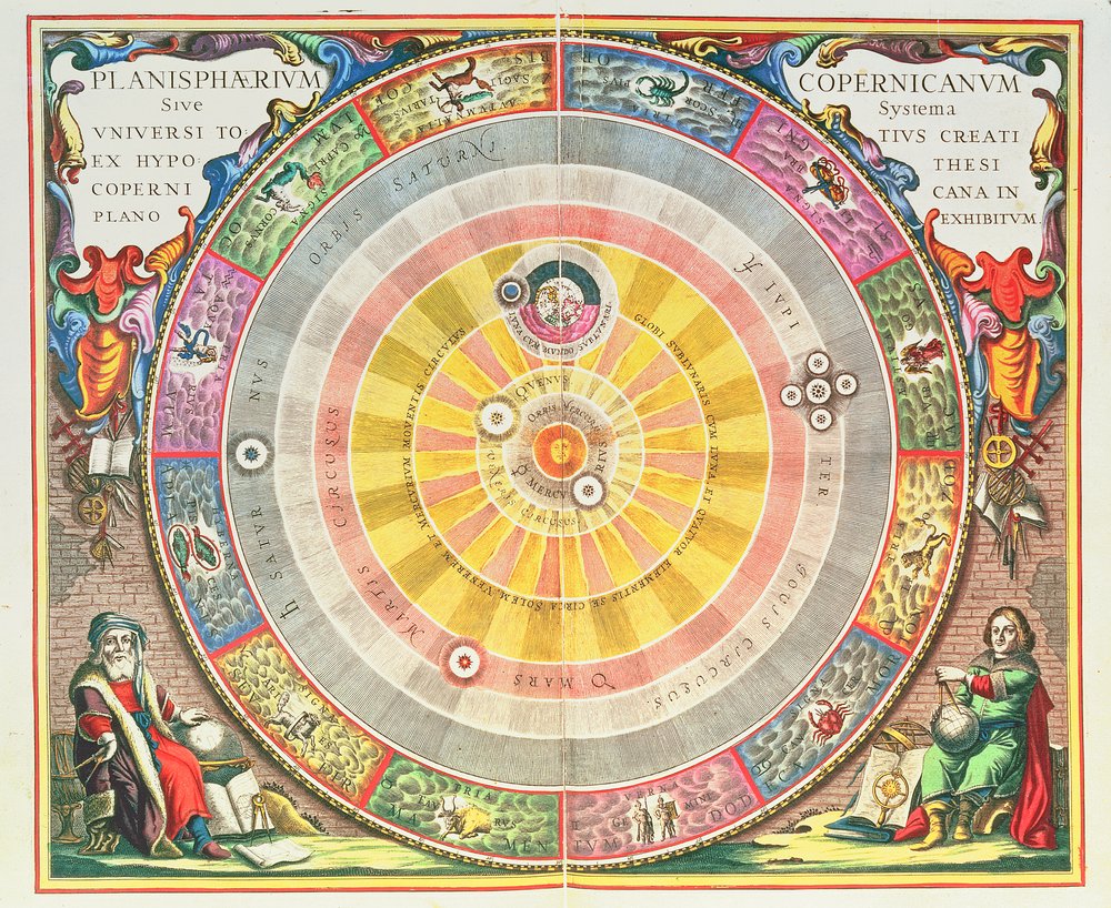 Das kopernikanische System, „Planisphaerium Copernicanum“, um 1543, entworfen von Nikolaus Kopernikus (1473-1543), aus „Der Himmelsatlas oder die Harmonie des Universums“ (Atlas coelestis seu harmonia macrocosmica), Amsterdam, um 1660 von Andreas Cellarius