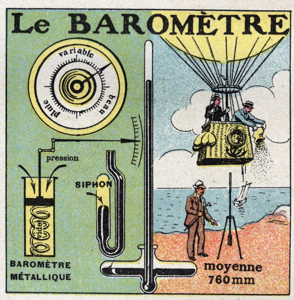 Gasdruck: das Metallbarometer. Anonyme Illustration von 1925. Private ...