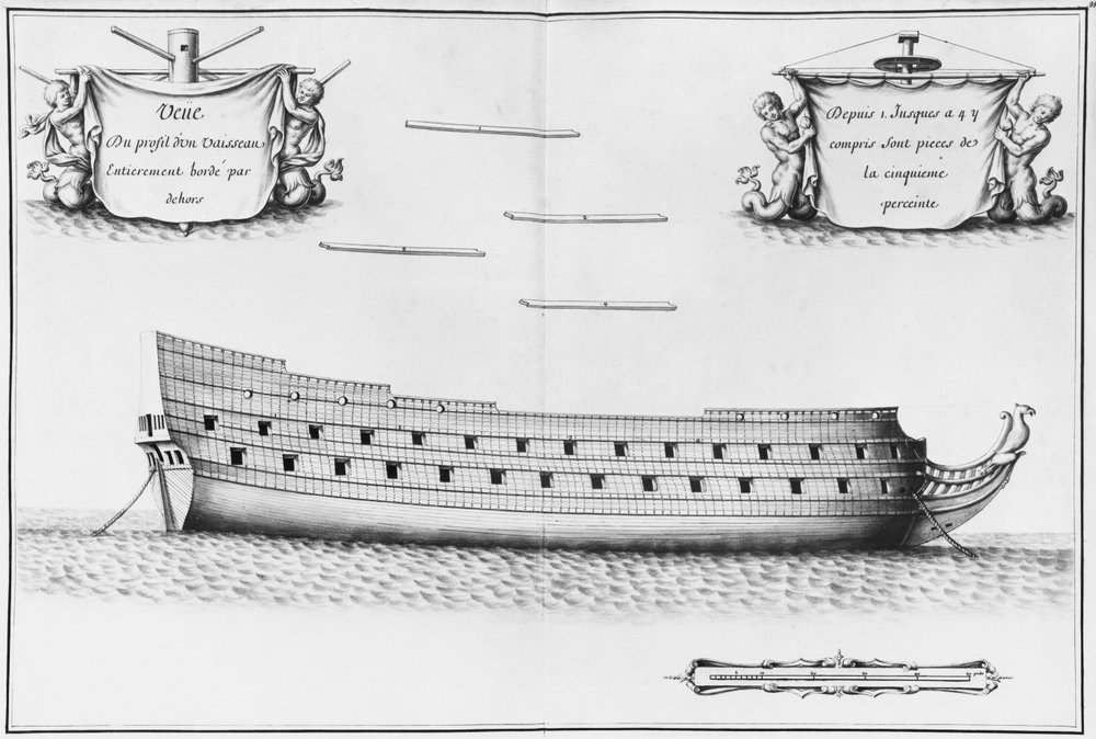 Profil eines vollständig beplankten Schiffes, Illustration aus dem 