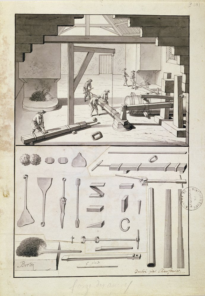 Gießerei, Zeichnung für die Description des Arts et Métiers, von L. Simonneau, die Diderot für die Encyclopédie inspirierte von French School