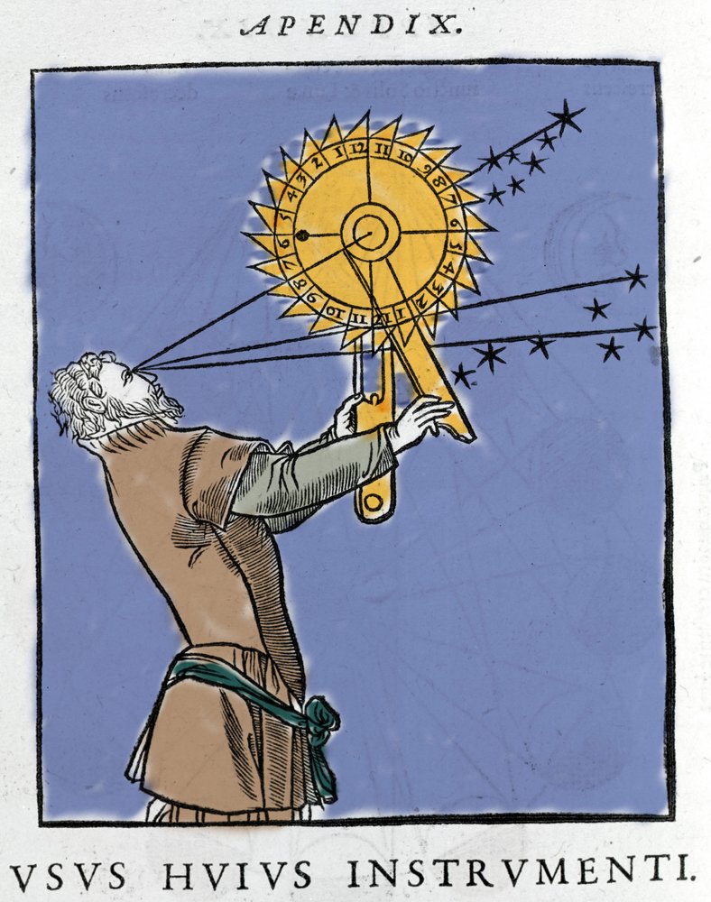 Zeichnung von Apianus (1539) Verwendung eines Geräts zur Berechnung der ...