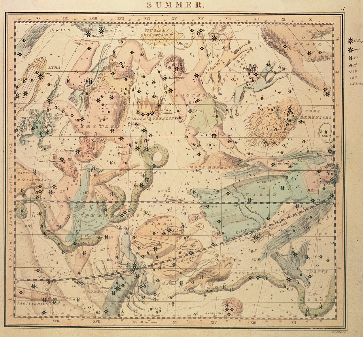 Himmelskarte: Sommer, zeigt Sternzeichen, Positionen der Sterne und astrologische Instrumente, graviert von John Emslie (1813-75) von Unknown