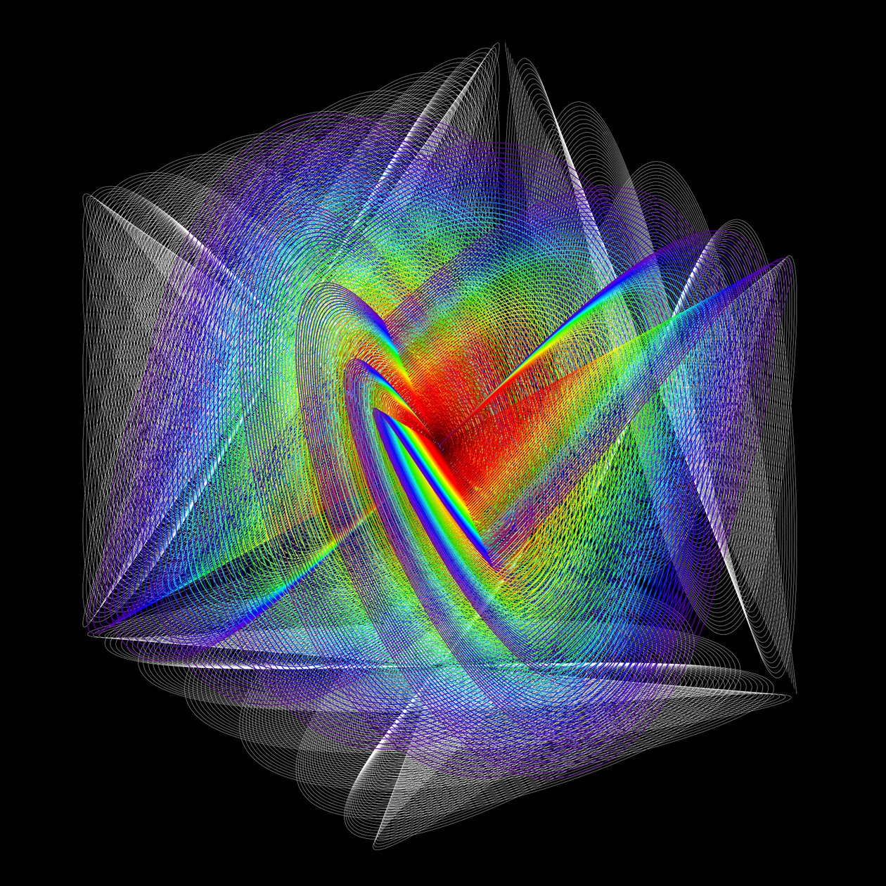 Cubed Oscillations 2 - Expansion von elkement