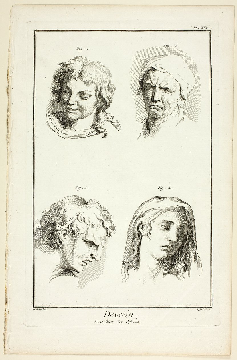 Zeichnung: Ausdruck von Emotionen (Lachen, Weinen, Mitgefühl, Traurigkeit), aus der Encyclopédie von A. J. Defehrt