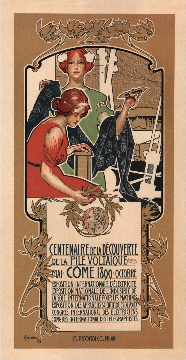 Das 100. Jubiläum von Voltas Entdeckung der elektrischen Batterie, 1898 von Adolfo Hohenstein