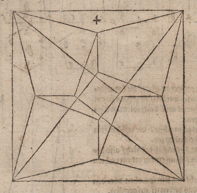 Grundriss eines quadratischen Gewölbes mit Mittelpfeiler von Albrecht Dürer