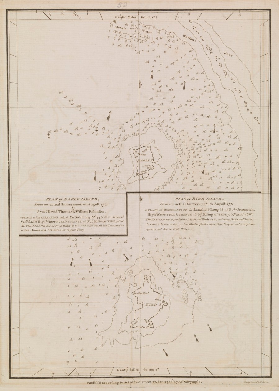 Plan von Eagle Island und Bird Island, spätes 18. bis frühes 19. Jahrhundert von Alexander Dalrymple
