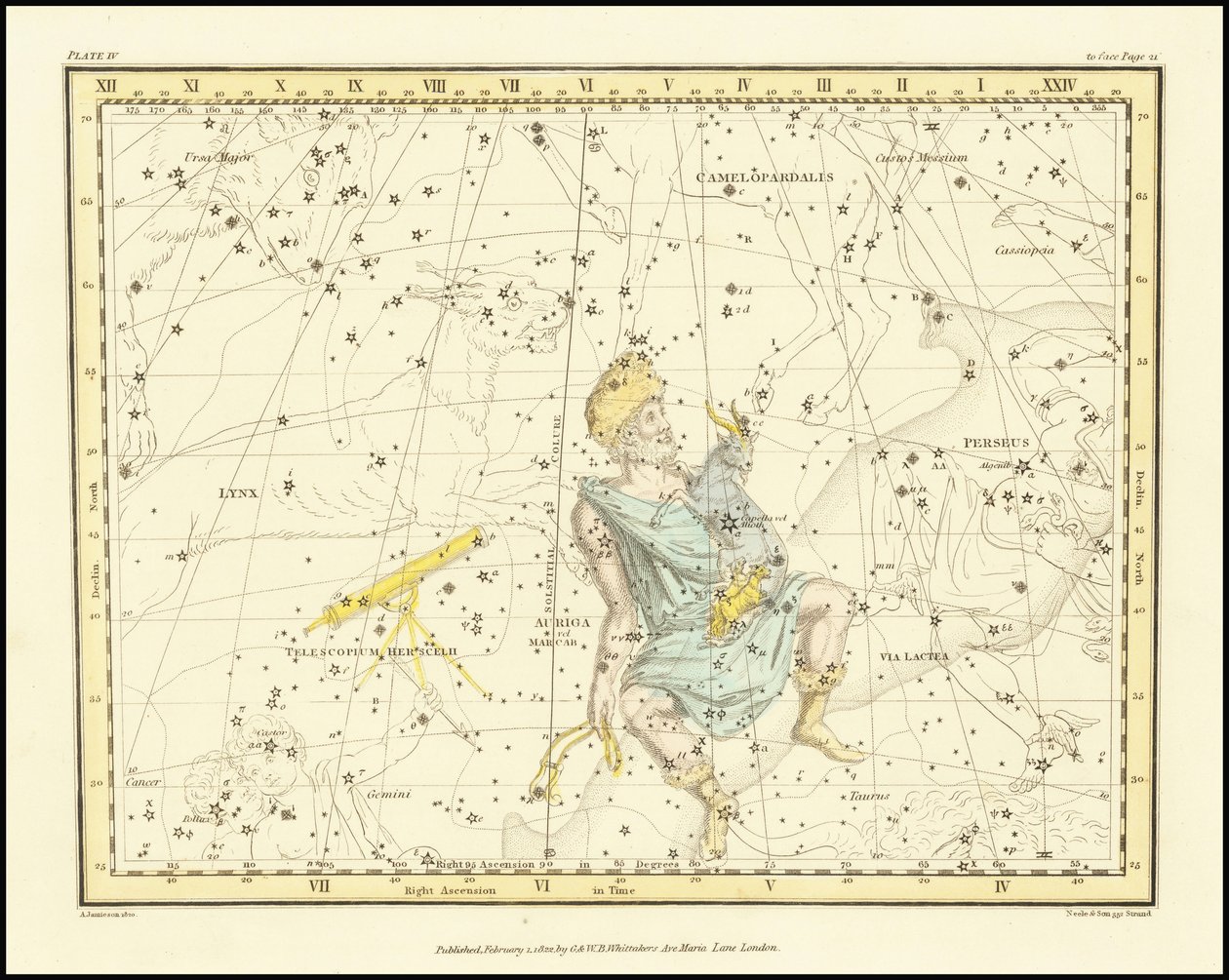 1822 - Alexander Jamieson - Fuhrmann (mit Herkules Teleskop) von Alexander Jamieson