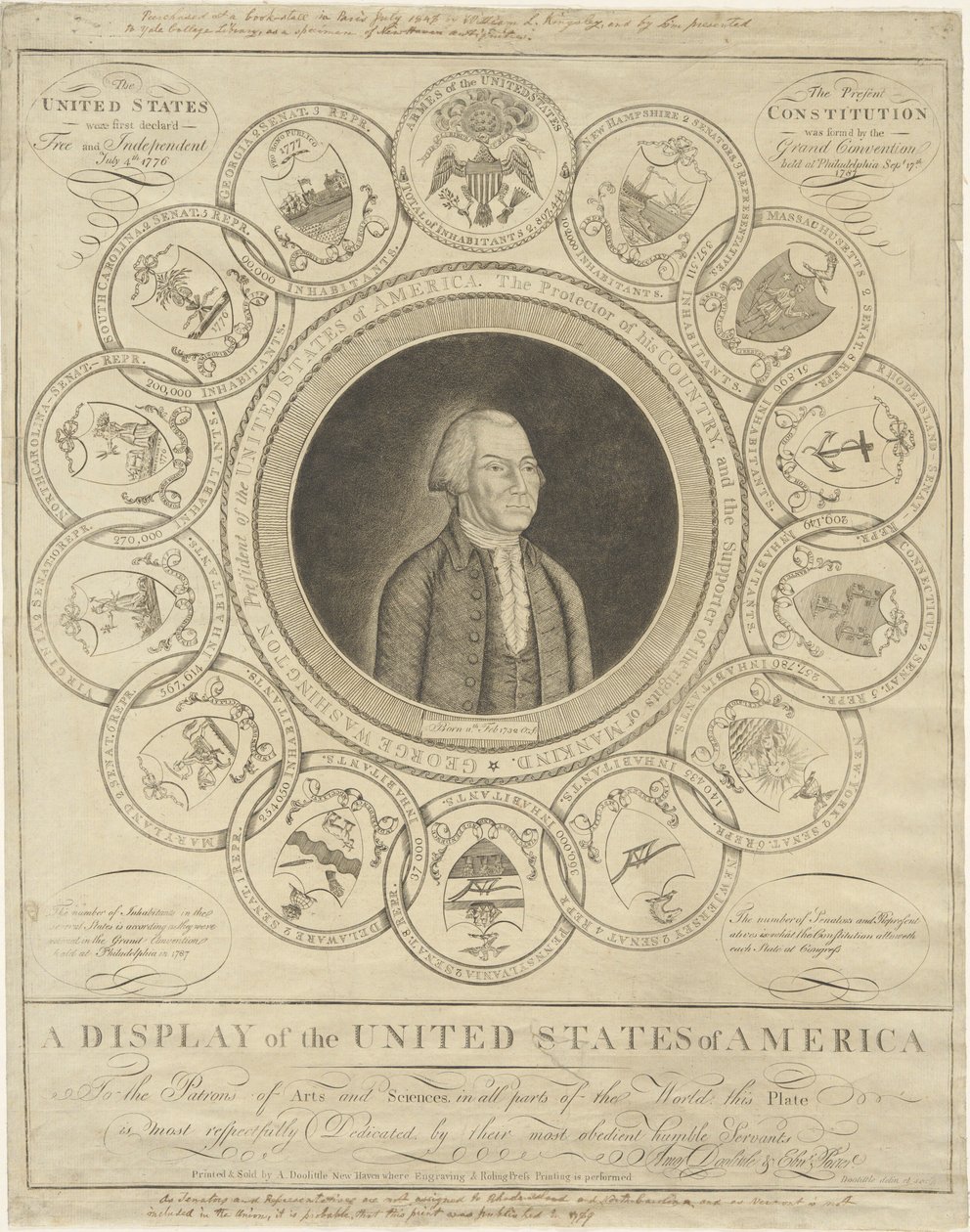 Eine Darstellung der Vereinigten Staaten von Amerika von Amos Doolittle