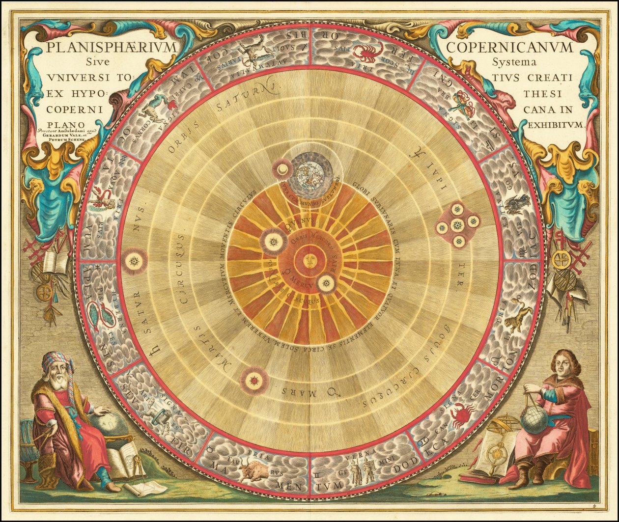 1660 Kopernikanische astronomische Karte in Form konzentrischer Kreise von Andreas Cellarius
