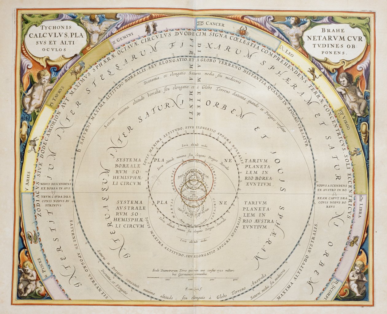 Harmonia Macrocosmica, ptolemäische Theorie der Planetenbewegung, Gravur, von Andreas Cellarius (1596-1665) von Andreas Cellarius