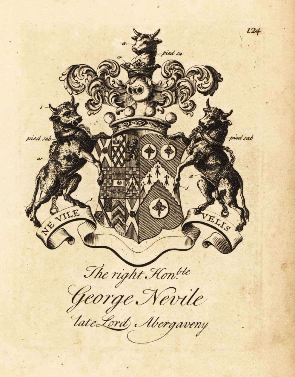 Wappen des Hochwohlgeborenen George Nevile von Andrew Johnston