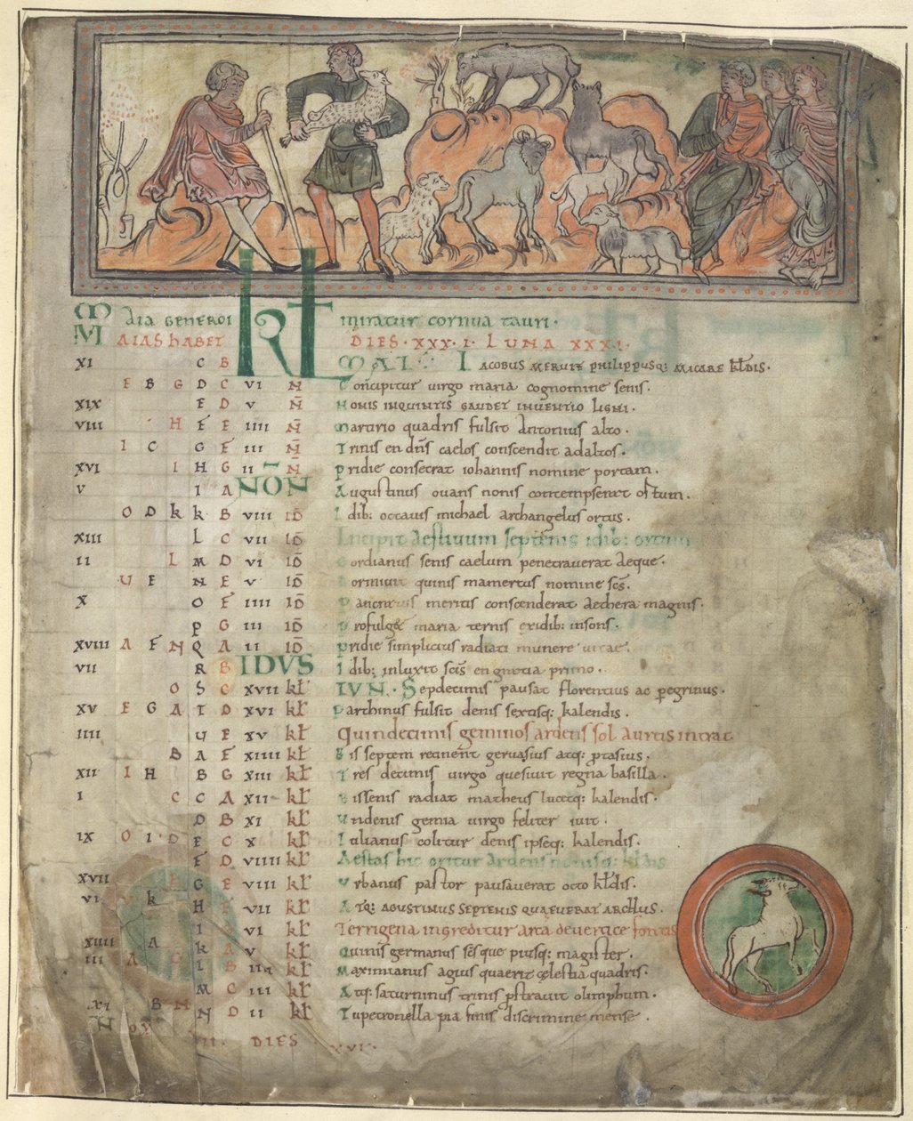 Cotton Tiberius B. V, Teil 1, f.5 Kalenderseite für Mai. Schafe hüten. Zwei Hirten mit ihrer Herde, einer hält einen Hirtenstab, und drei sitzende Figuren. Unten, Widder in einem Rundel von Anglo Saxon
