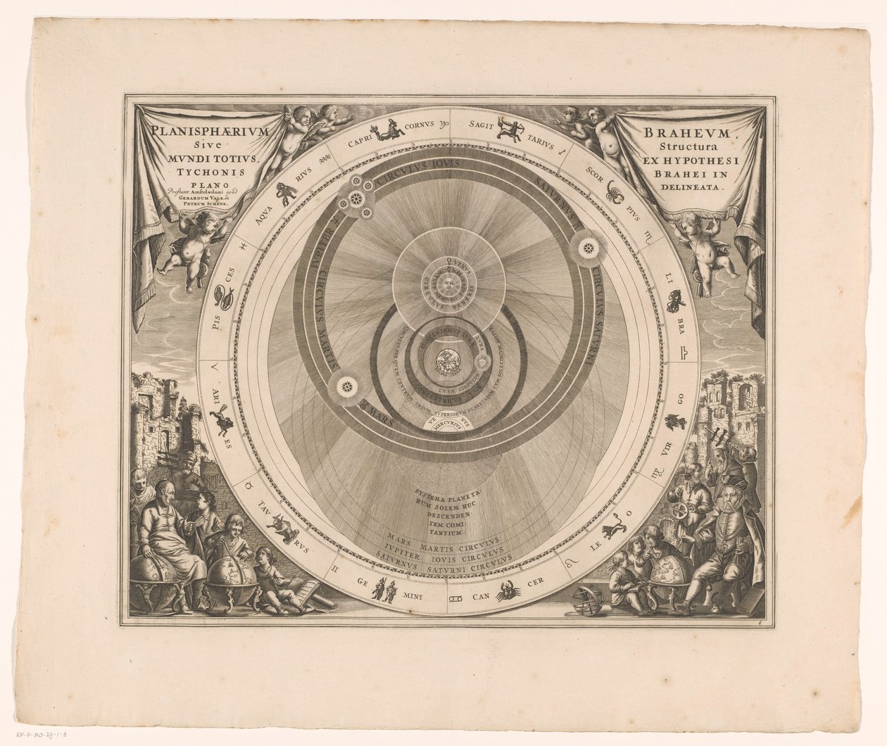 Himmelskarte des Systems von Brahe von Anonymous