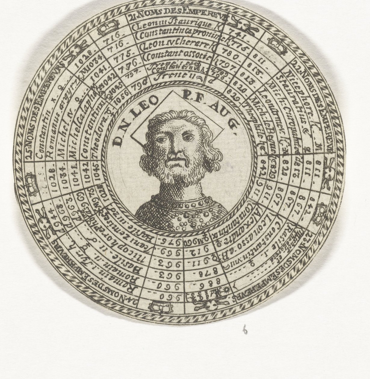 Münze mit dem Porträt von Leo III. und den Namen der oströmischen Kaiser von Anonymous