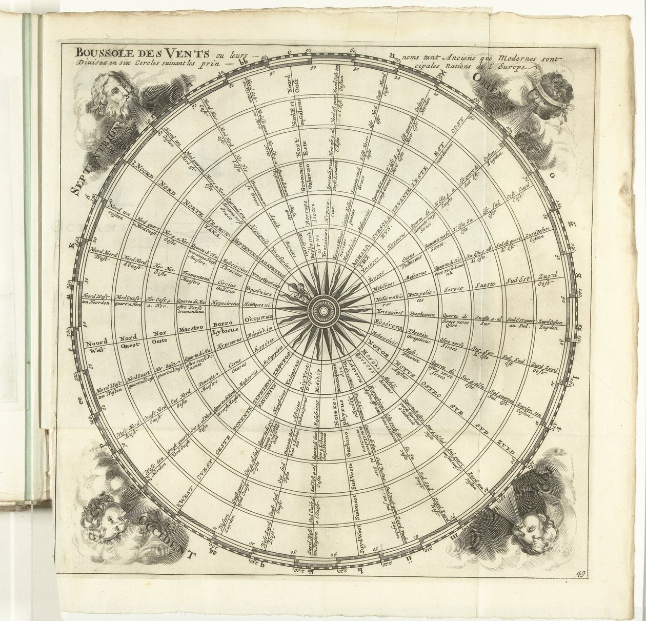 Windrose, ca. 1702 von Anonymous