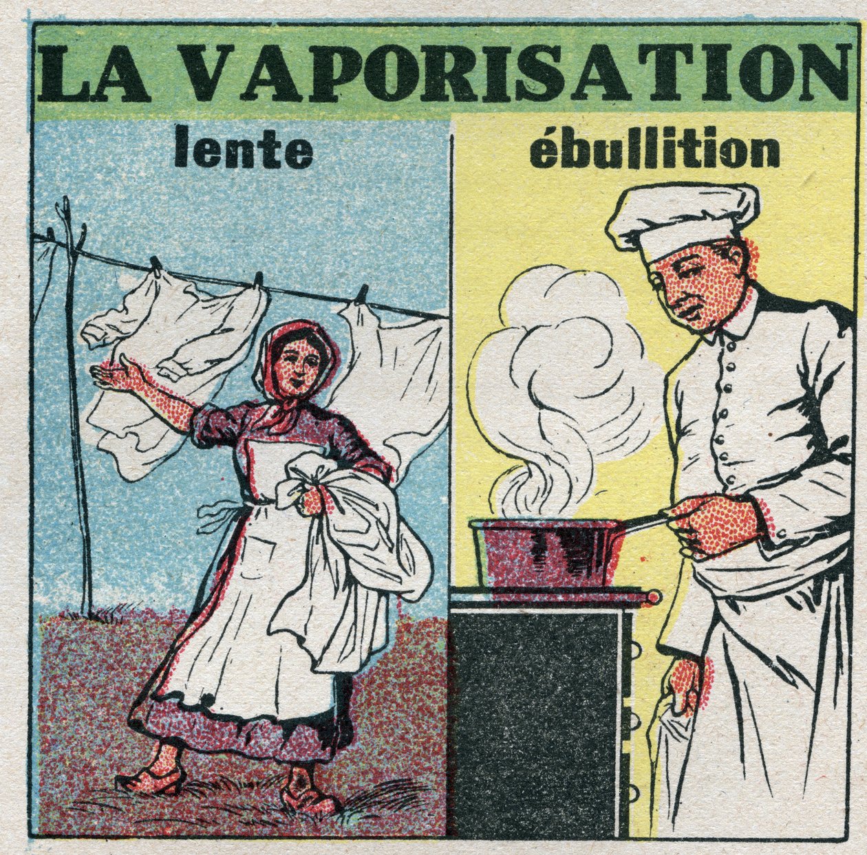 Zustandsänderungen: langsame Verdampfung (Windeinwirkung) oder Kochen (Hitze unter einer Pfanne). Anonyme Illustration von 1925. Private Sammlung. von Anonymous Anonymous