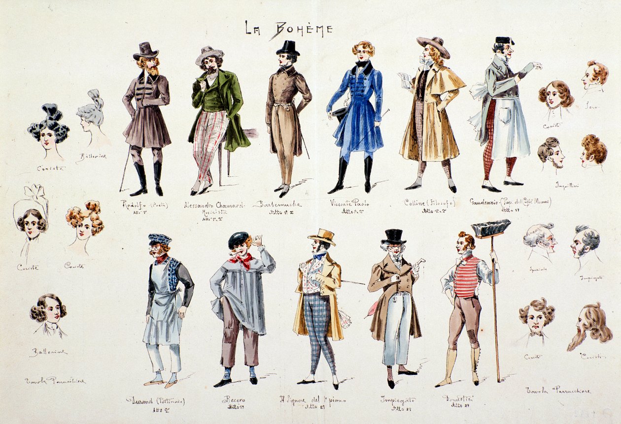 Charaktere der Oper La Bohème von Puccini (1896) von Anonymous Anonymous