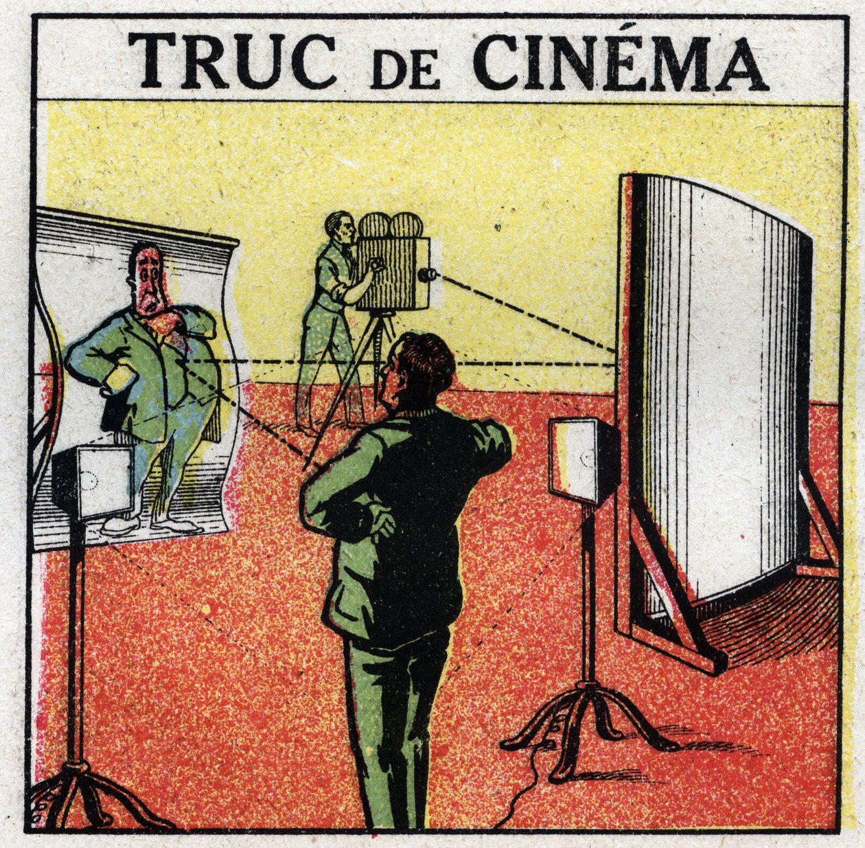 Kinematograph: Filmrequisiten. Verformte Spiegel geben die Illusion, Monster zu filmen. Anonyme Illustration von 1925. Private Sammlung. von Anonymous Anonymous