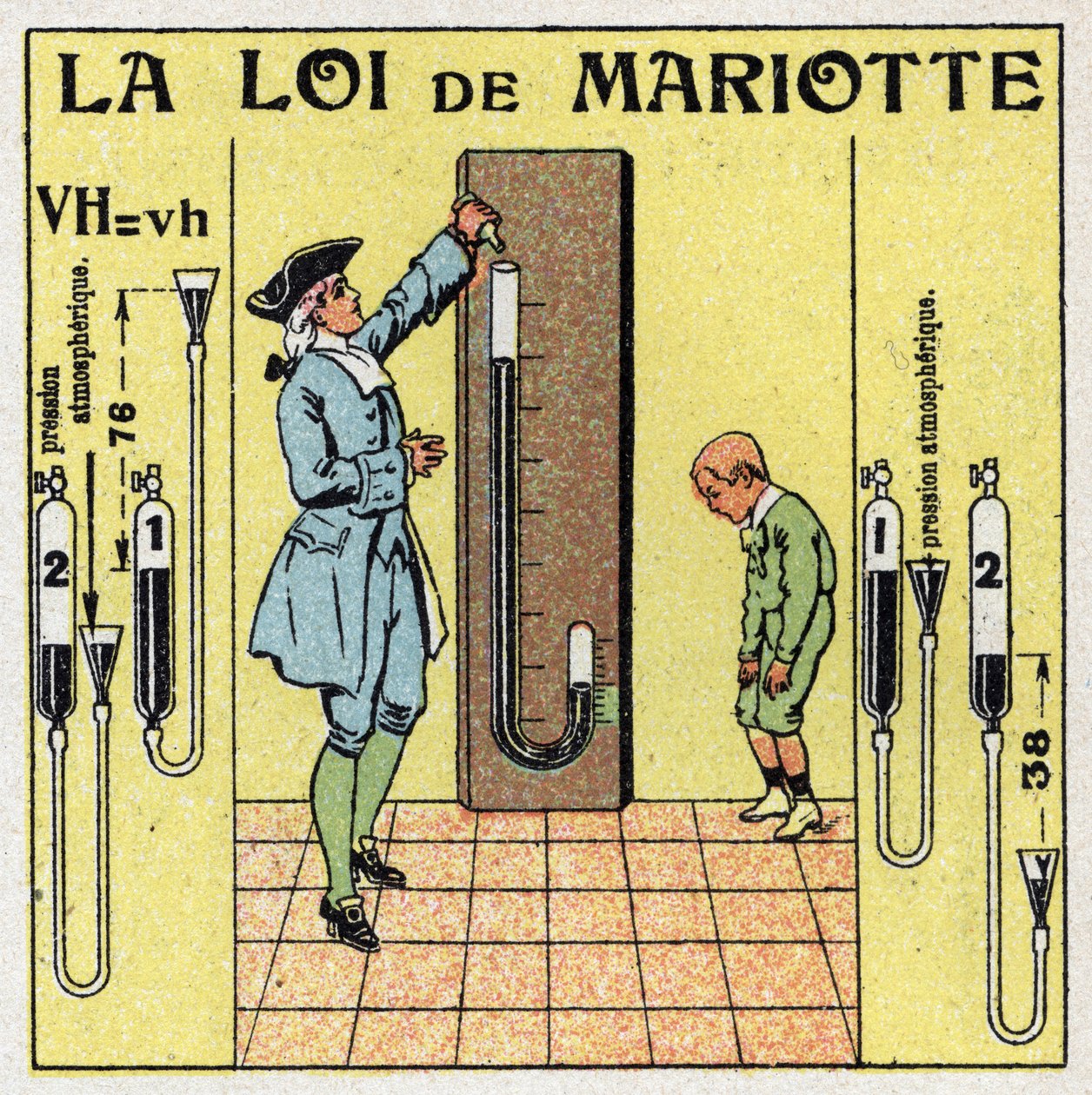 Gasdruck: Mariottes Gesetz über den atmosphärischen Druck (Edme Mariotte, ca. 1620-1684). von Anonymous Anonymous