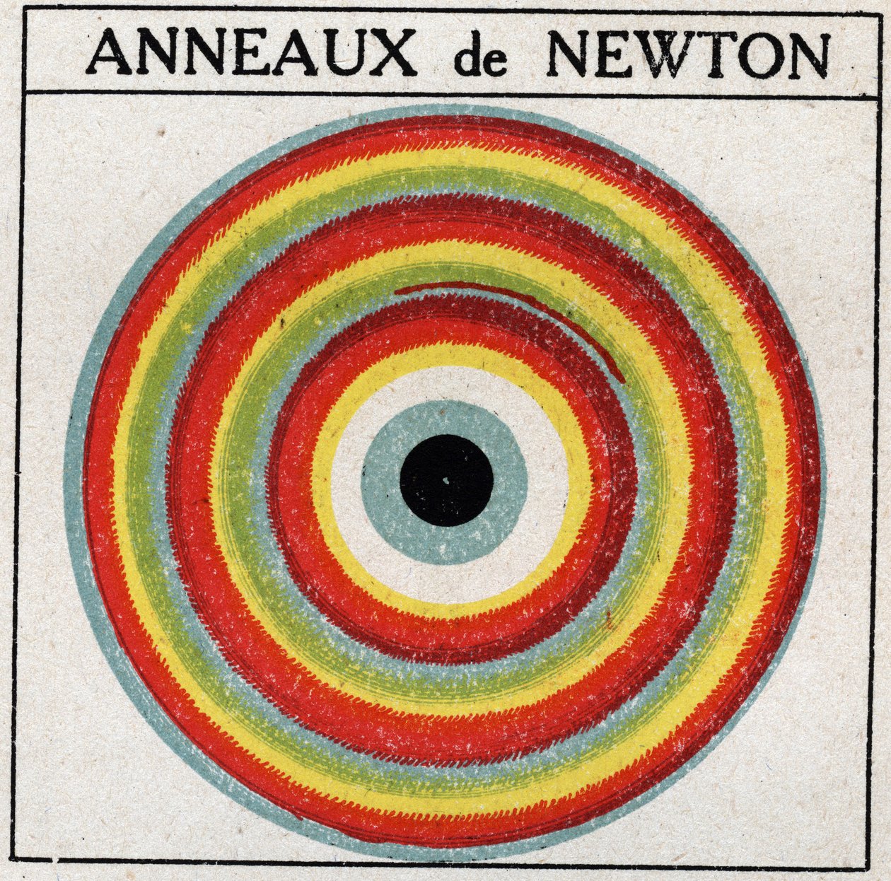 Interferenzen: Ringe von Isaac Newton (1642-1727). Anonyme Illustration von 1925. Private Sammlung. von Anonymous Anonymous