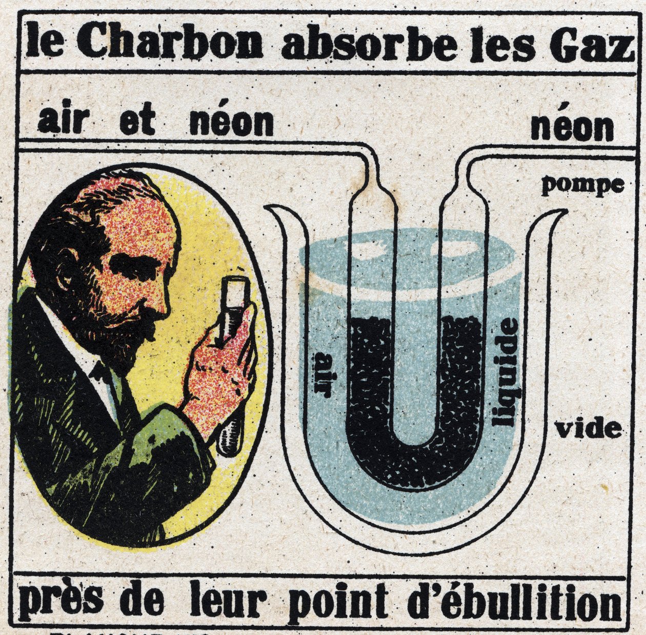 Neue Gaseigenschaften: James Dewars Methode zur Isolierung von Gasen im Jahr 1904 von Anonymous Anonymous
