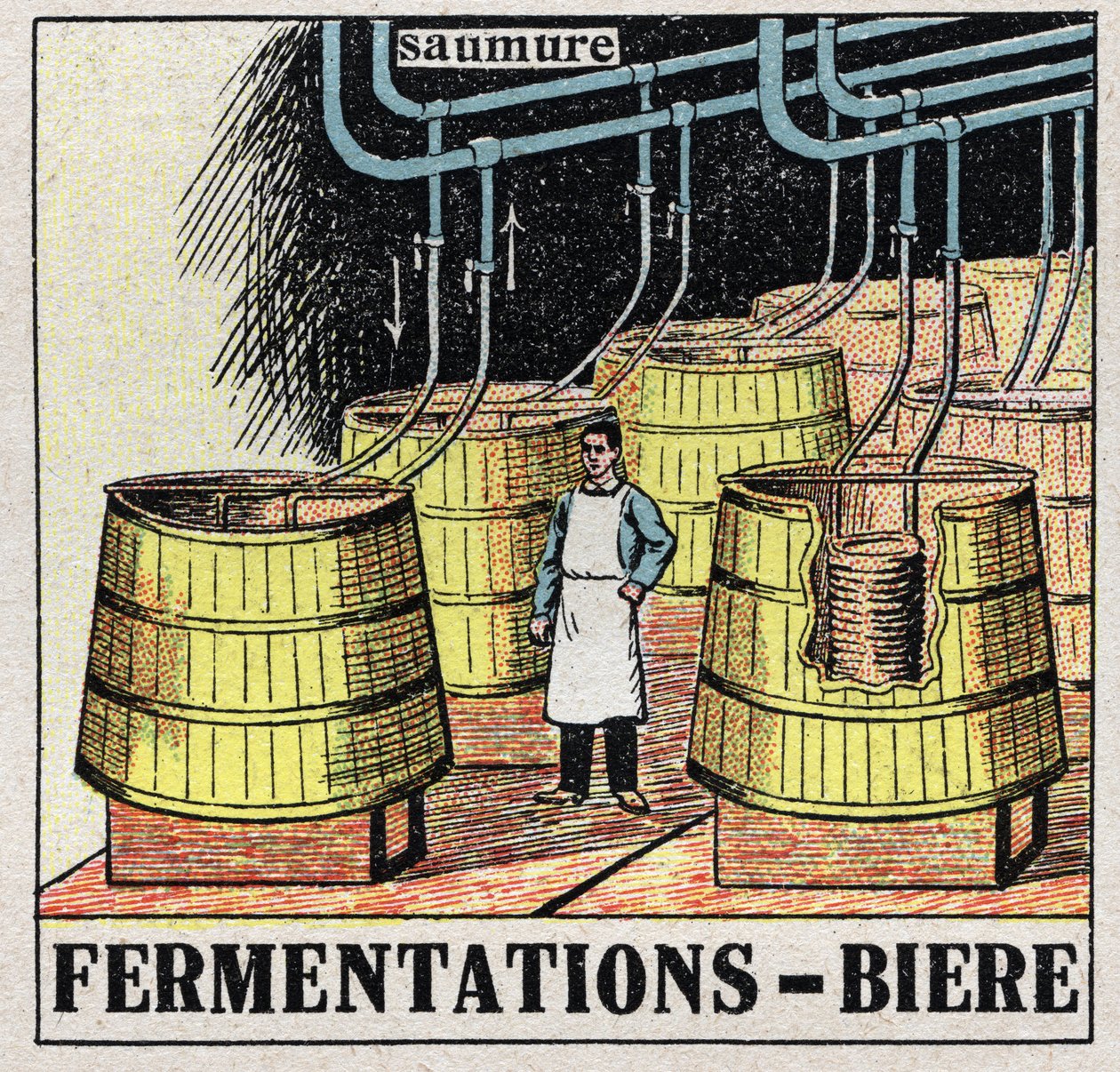 Die Kälteindustrie: Malzfermentationen zur Bierherstellung. Anonyme Illustration von 1925. Private Sammlung. von Anonymous Anonymous