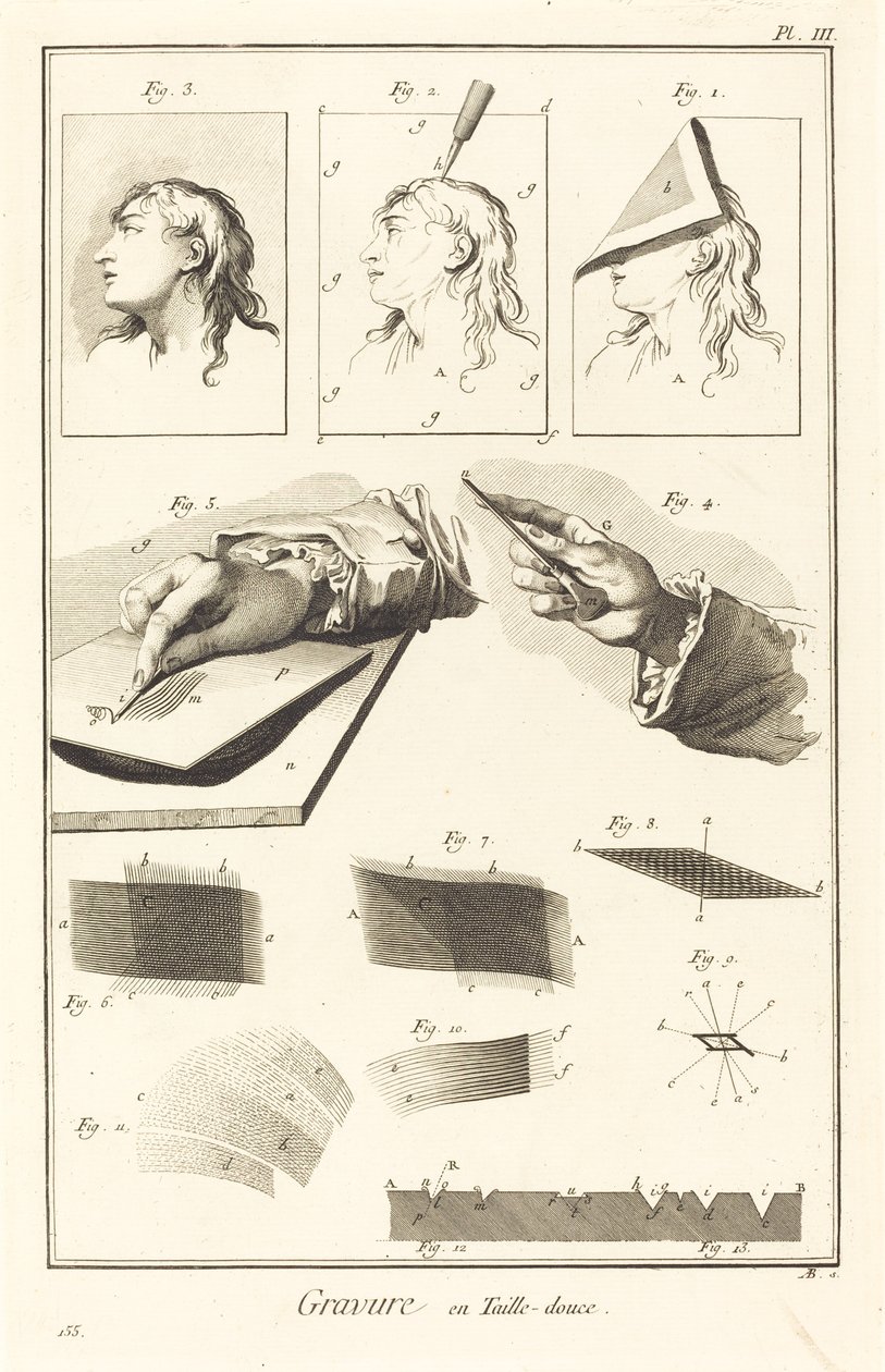 Kupferstich: pl. III von Antonio Baratta after A. J. de Fehrt