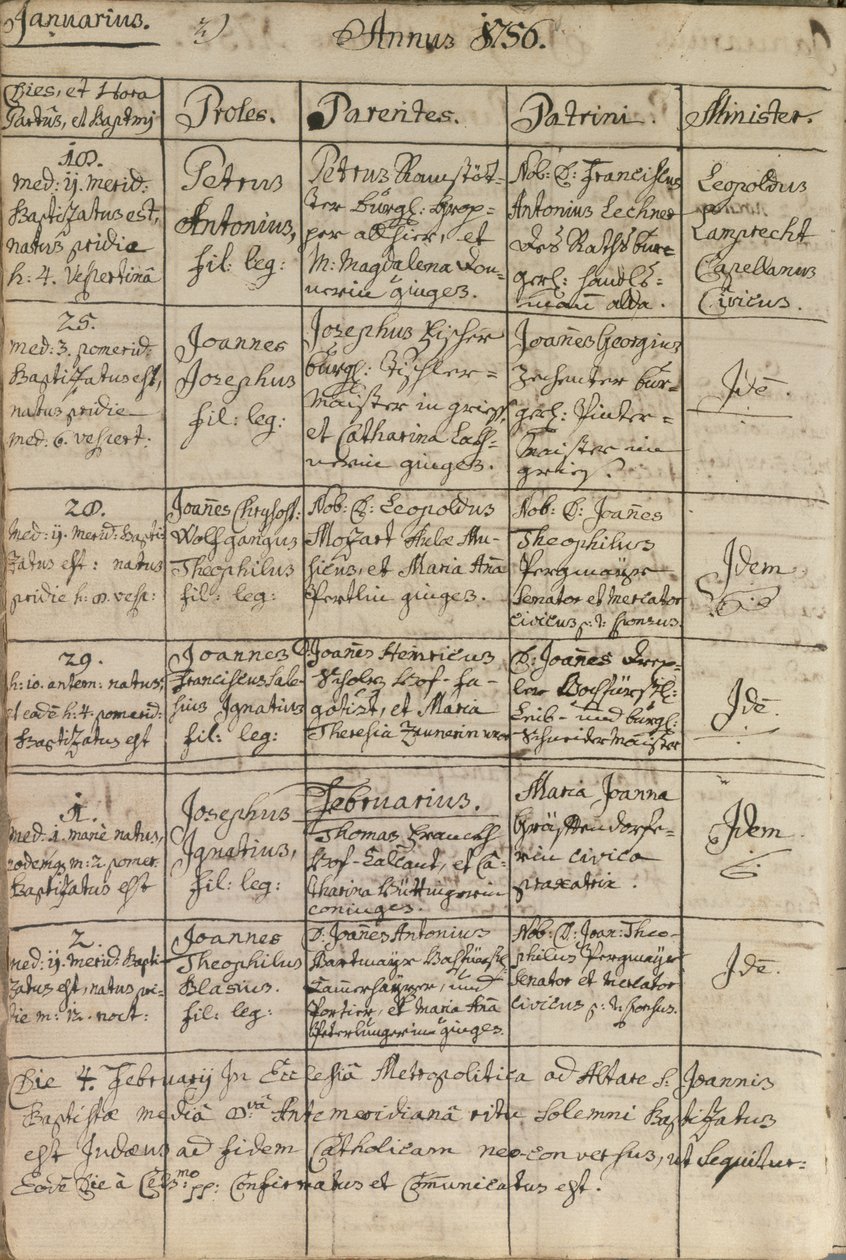 Mozarts Eintrag im Taufregister, 1756 von Austrian School
