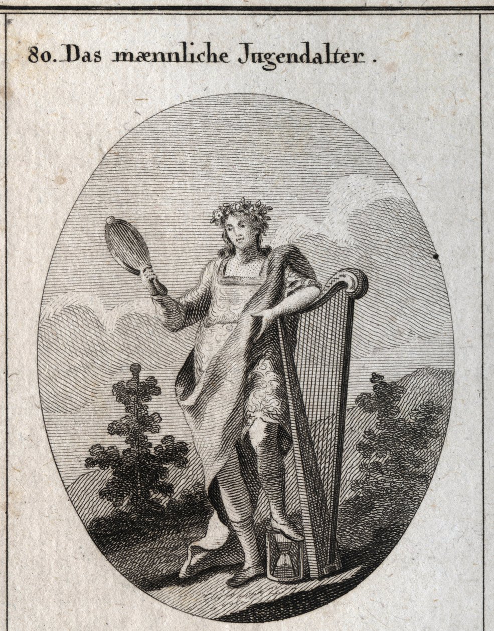 Allegorie der Jugend (Teenager), dargestellt durch einen jungen Mann, der sich auf eine Harfe lehnt und einen Spiegel hält. Sein Fuß steht auf einer Sanduhr. Gravur in „Iconologie oder Ideen aus dem Gebiete der Leidenschaften und Allegorien bildlich darges von Austrian School