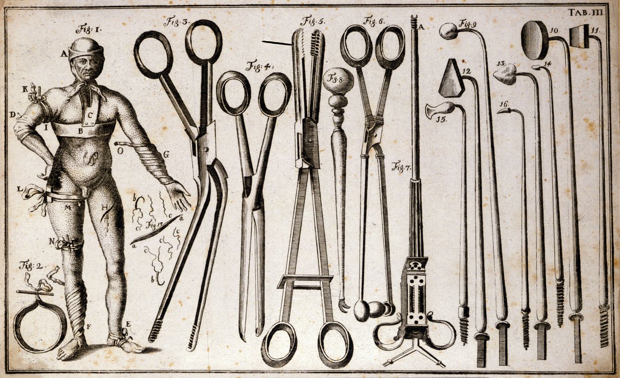 Verschiedene Arten von Zangen und chirurgischen Instrumenten. Ein Mann trägt verschiedene Arten von Tourniquets und Verbänden. Tafel der Chirurgie illustriert von Benoist Louis Prevost (1735-1809). 18. Jahrhundert von Benoit Louis Prevost