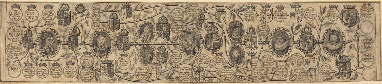 Stammbaum mit Porträts von Heinrich VII, Heinrich VIII, Elisabeth, James und Charles von British 17th Century