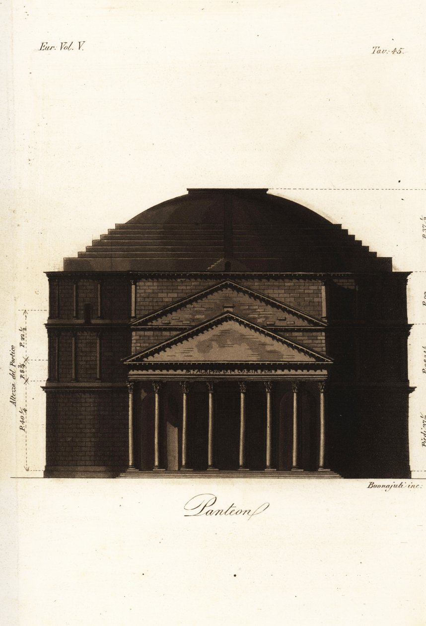 Vorderansicht des Pantheon, Rom von Buonajuti Buonajuti