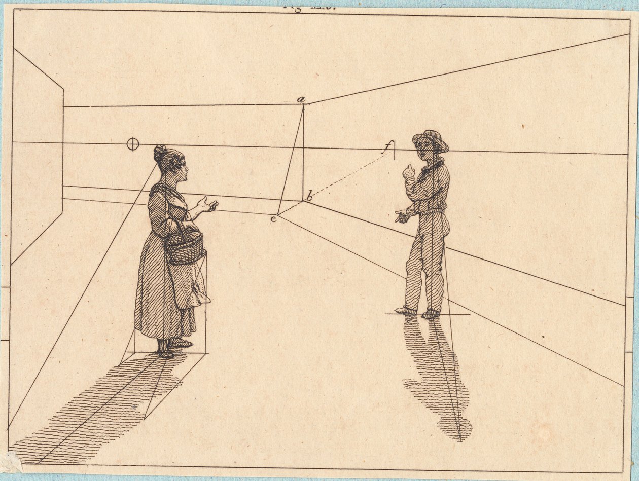 Zwei Figuren in einer geometrischen Konstruktion. Illustration zu "Linearperspectiven", Tafel IV von Christoffer Wilhelm Eckersberg
