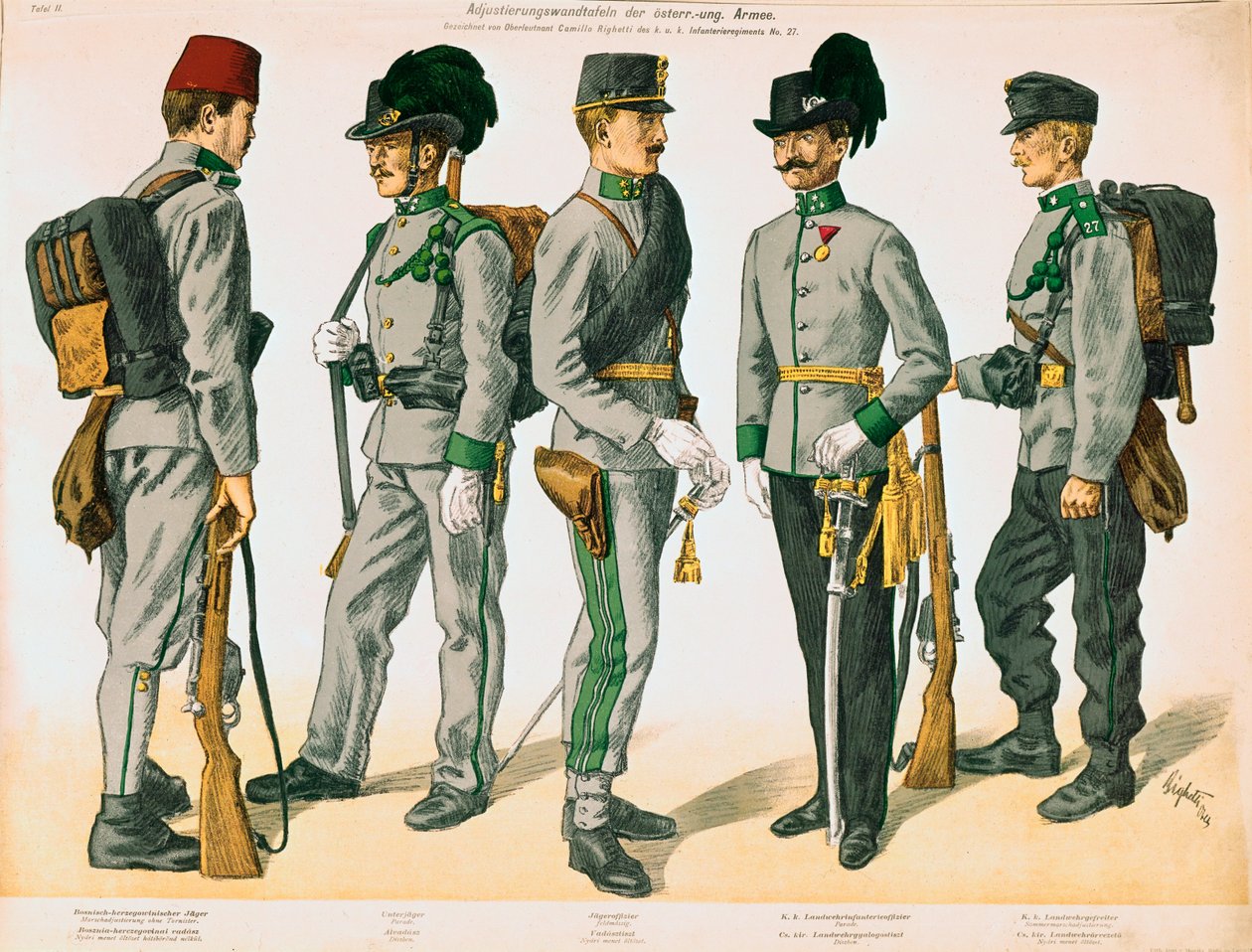 Fünf verschiedene Uniformen von Soldaten der österreichischen Armee von Camillo Righetti