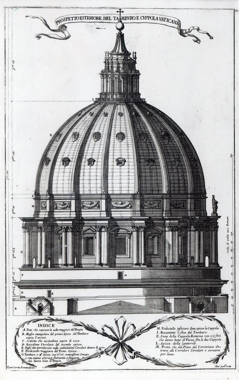 Das Äußere der Kuppel von St. Peter, Rom, graviert von Alessandro Specchi von Carlo Fontana