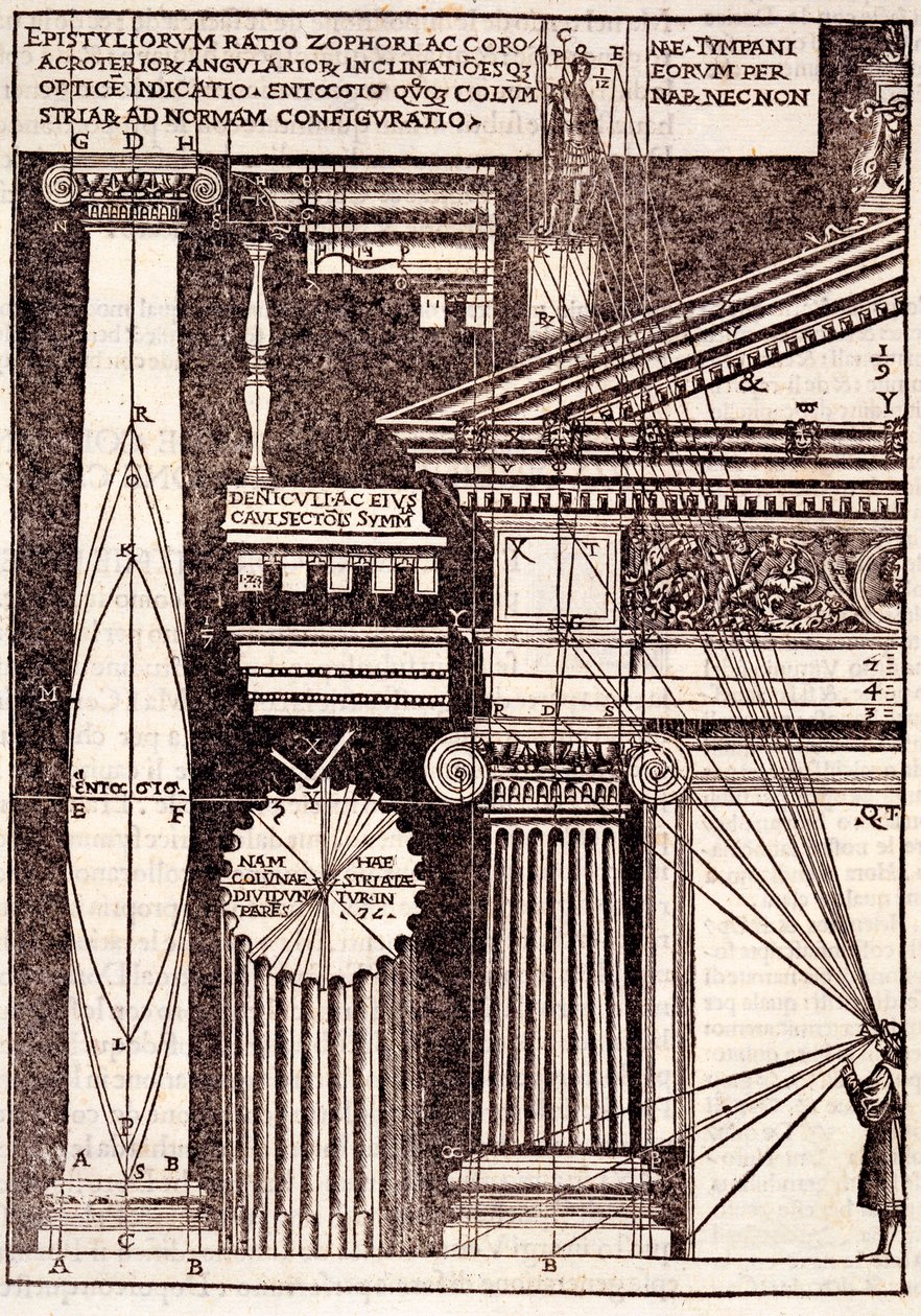 Beispiele klassischer Proportionen, aus Di Lucio Vitruvio Pollione de architectura a libri dece, von Gotardo de Ponte Como, 1521 von Cesare di Lorenzo Cesariano