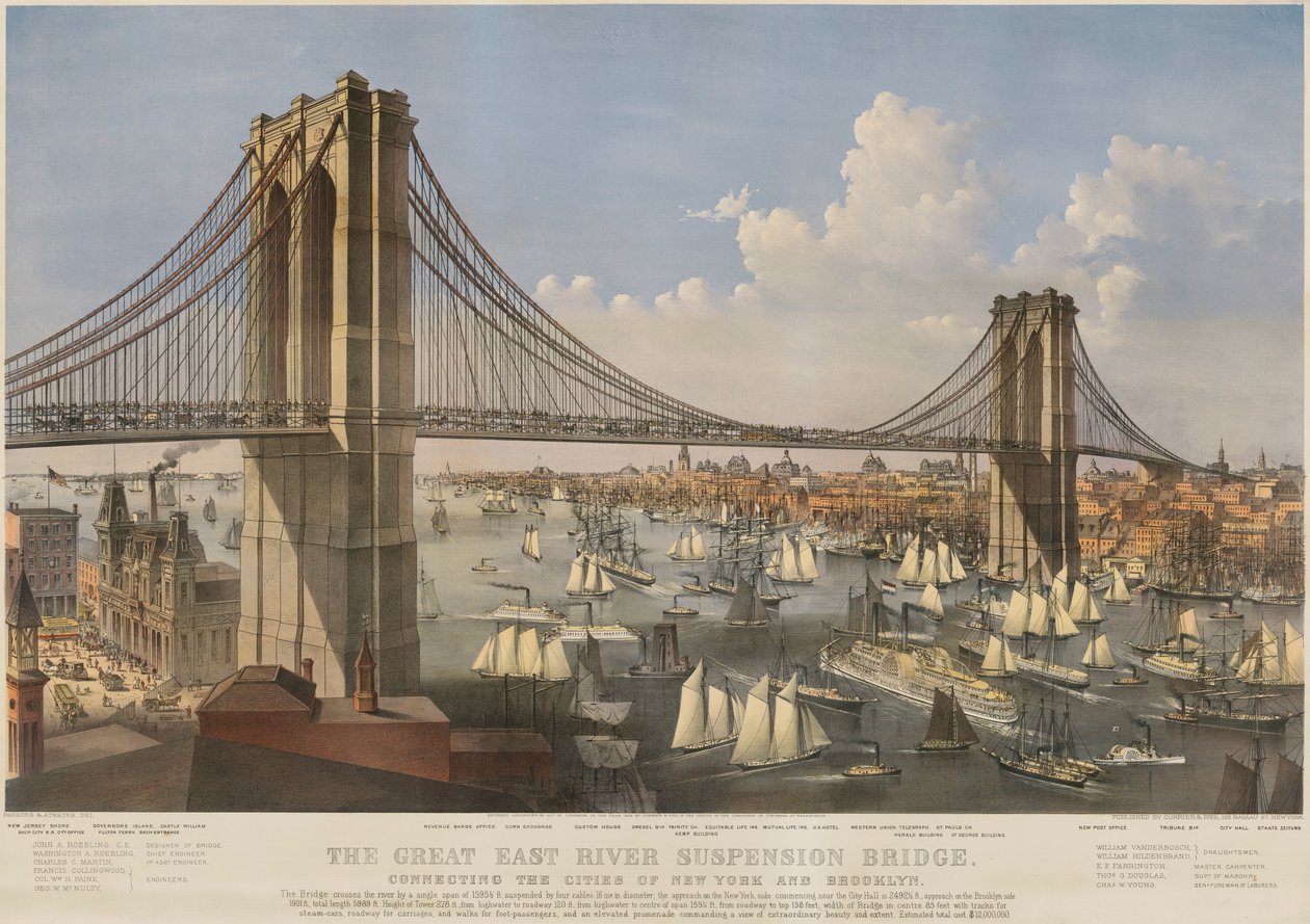 Die Große East River Hängebrücke: Verbindung der Städte New York und Brooklyn von Charles Parsons