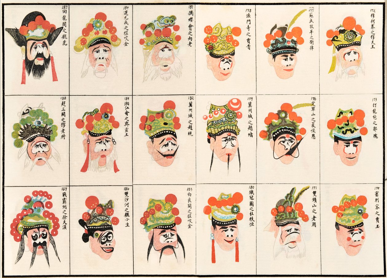 Schminkdesigns für chinesische Opernfiguren von Chinese School
