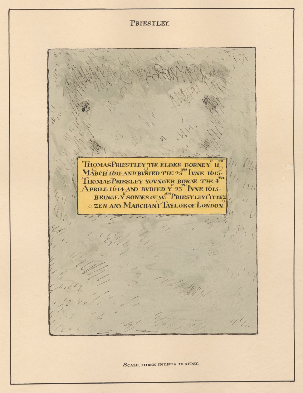 Messingplatteninschrift Thomas Priestly der Ältere und der Jüngere aus der Kirche von Hornsey von Daniel Lysons