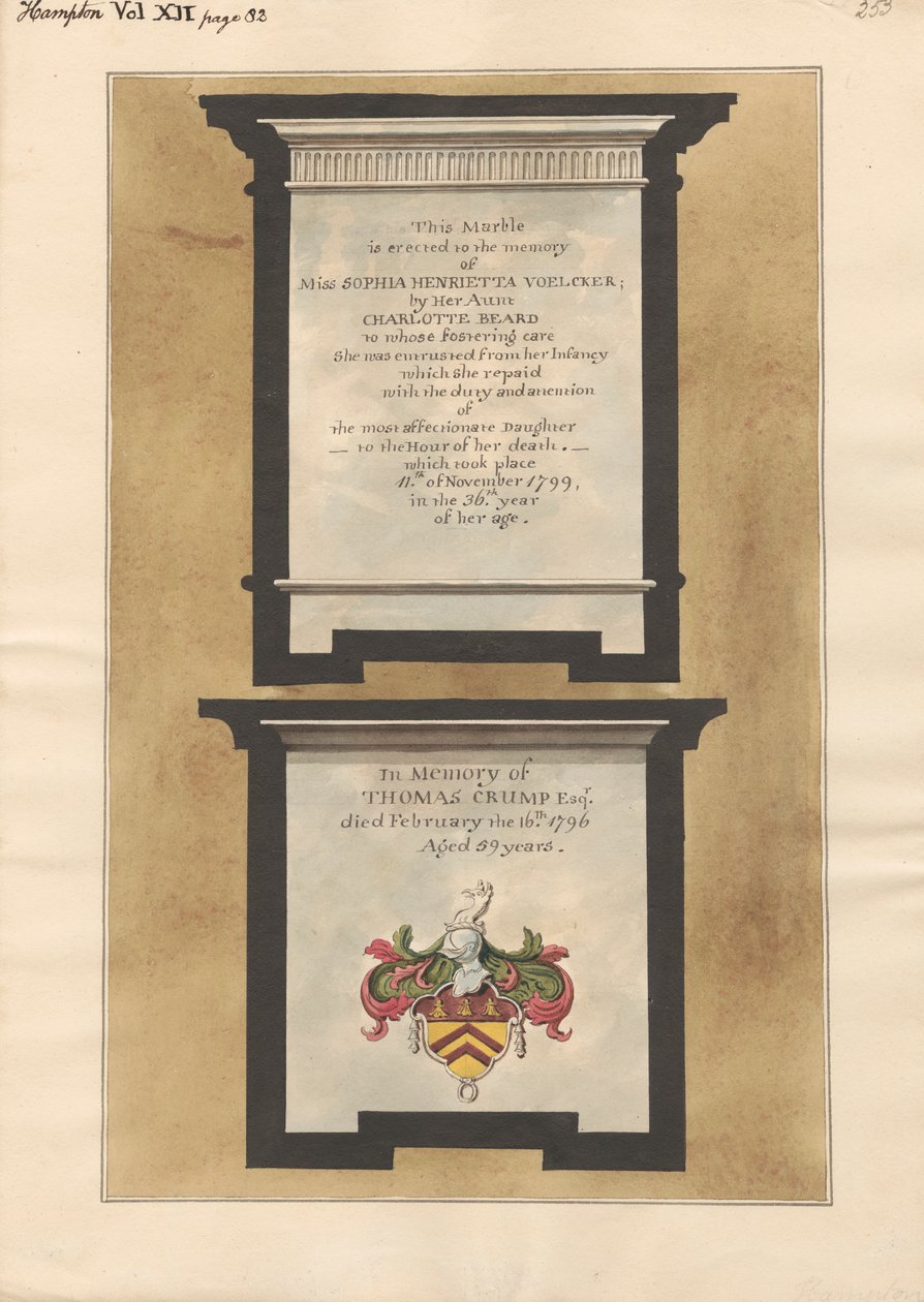 Denkmäler für Miss Sophia Henrietta Voelcker und Thomas Crump aus der Kirche von Hampton von Daniel Lysons