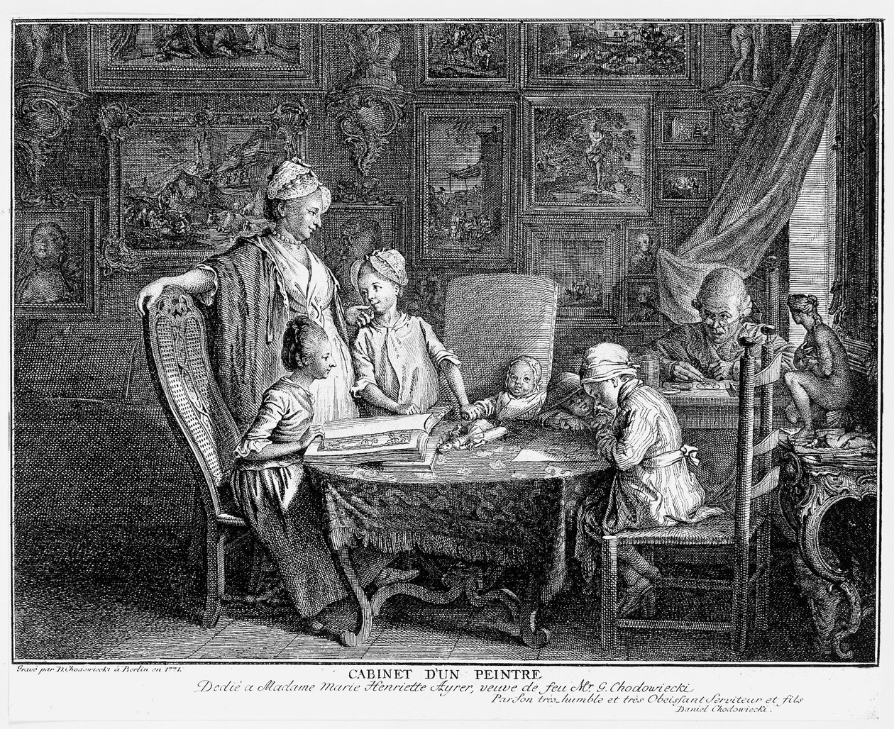 Atelier eines Malers von Daniel Nikolaus Chodowiecki
