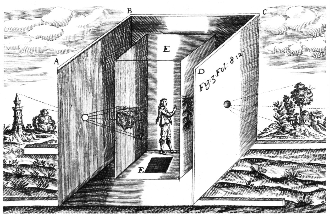 Camera Obscura, Illustration aus Athanasius Kirchers Ars Magna, Amsterdam, 1671 von Dutch School