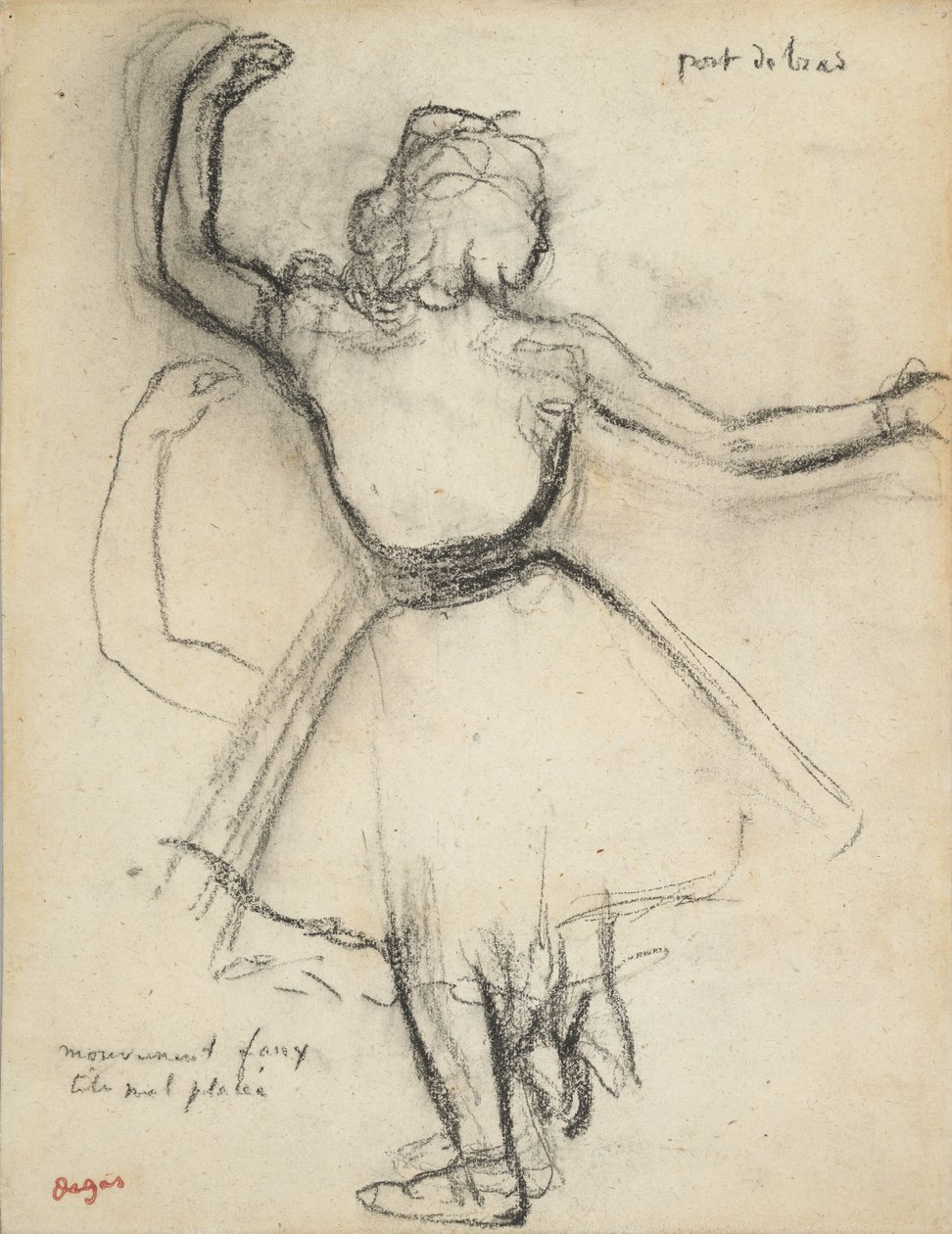 Tänzerin von hinten gesehen: Port de bras, ca. 1875-85 von Edgar Degas