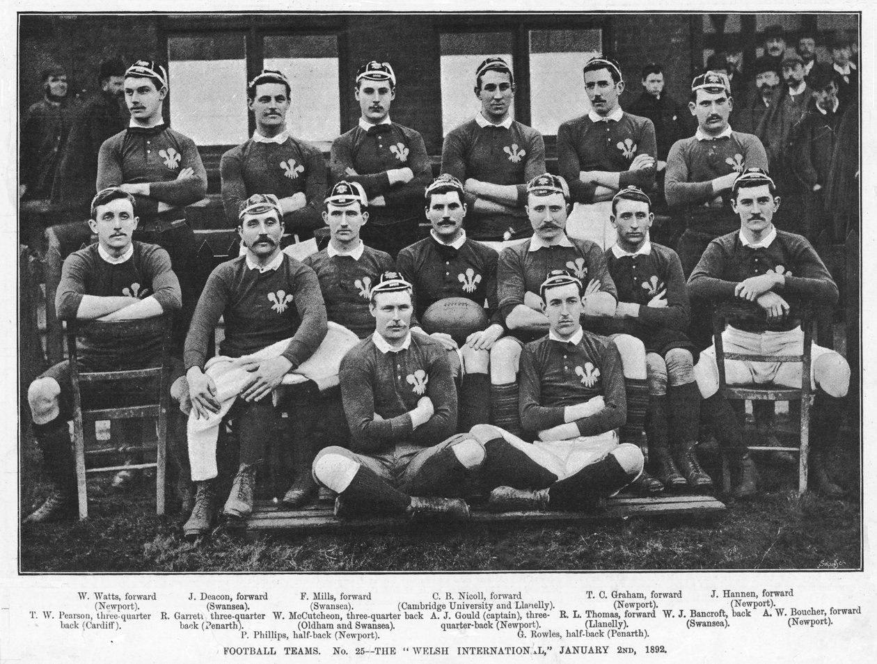 Walisische Fußballnationalmannschaft, 2. Januar 1892 von English Photographer