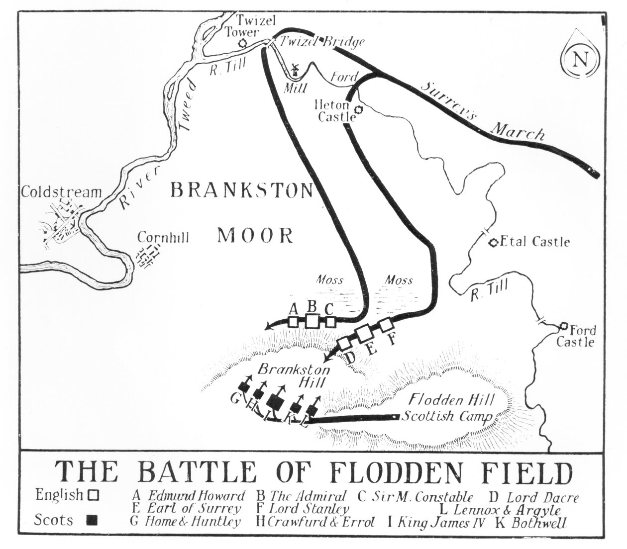 Plan der Schlacht von Flodden Field im Jahr 1513 von English School
