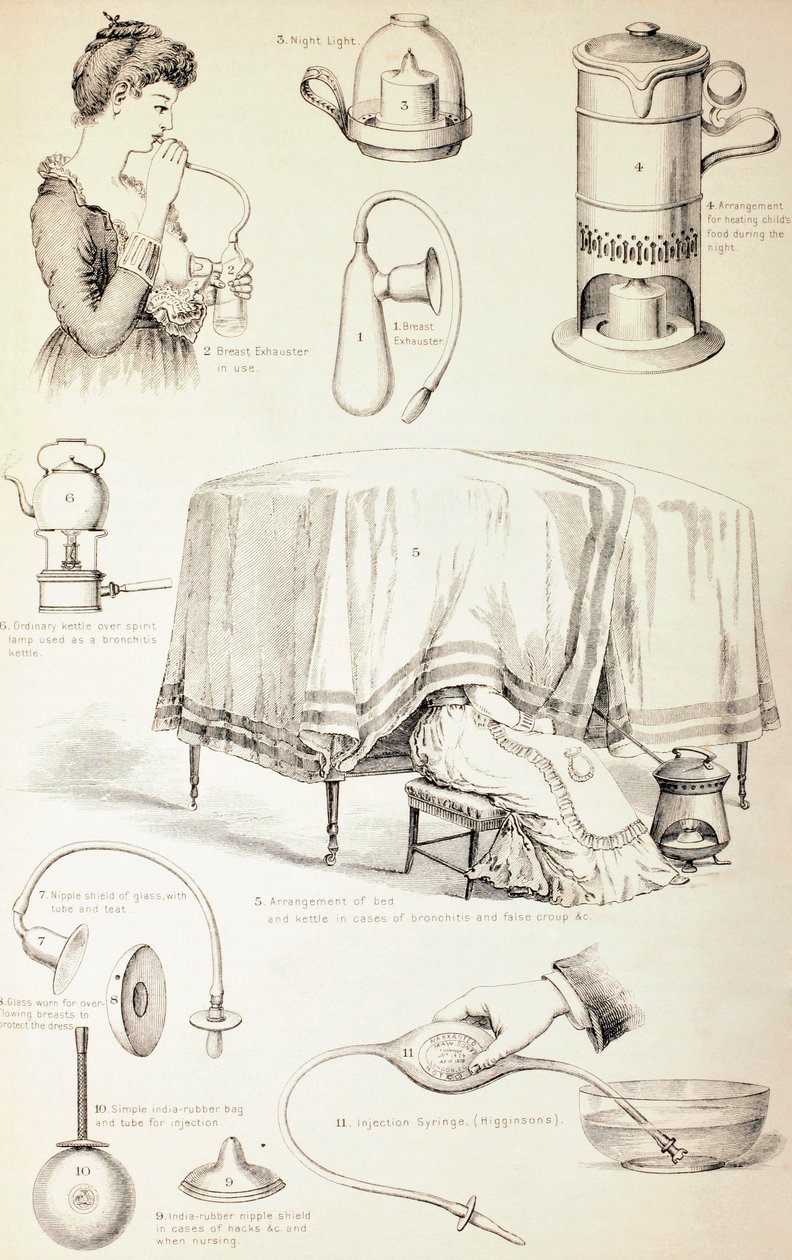 Kinderzimmergeräte des 19. Jahrhunderts, um 1890 von English School