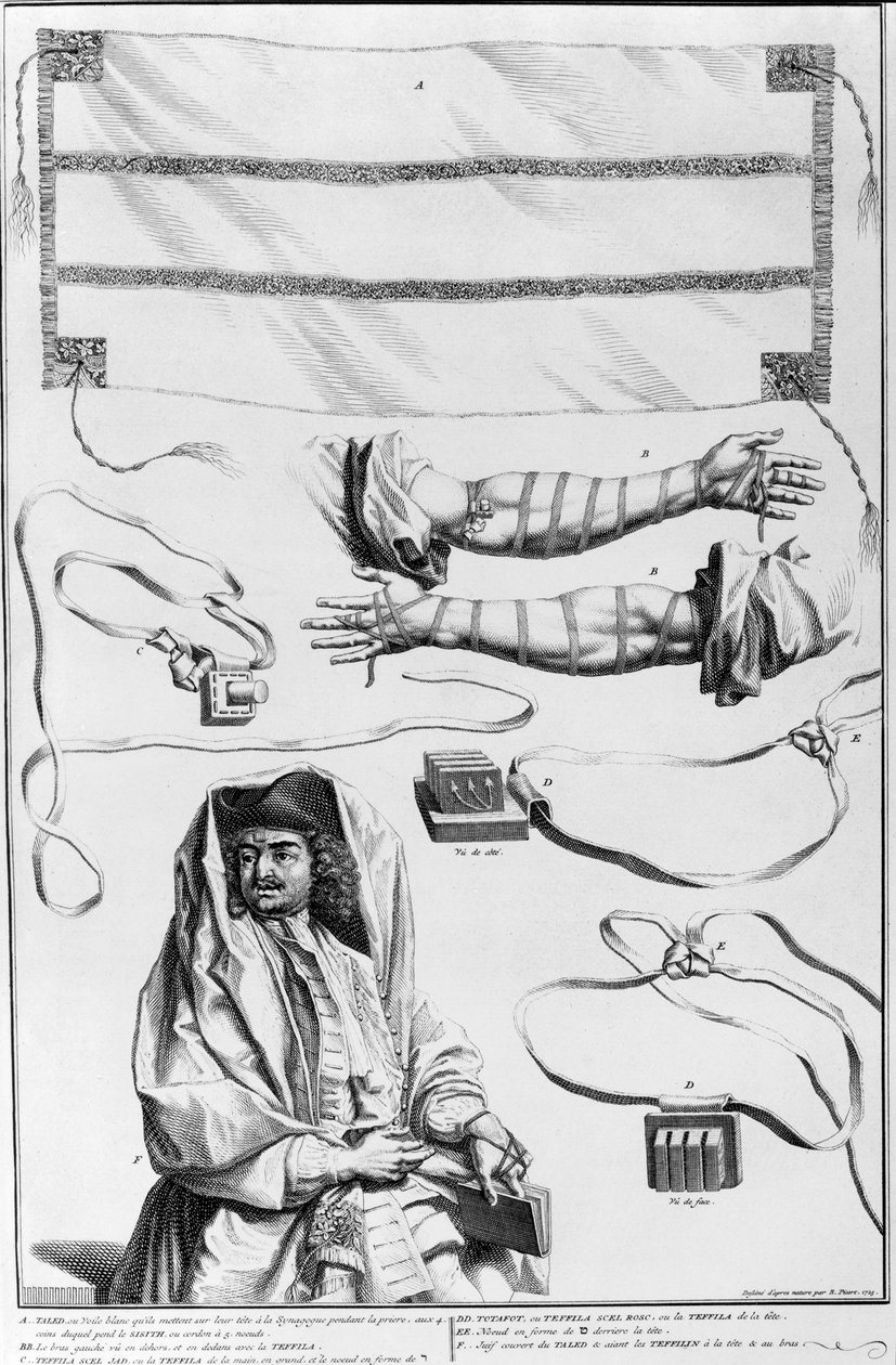 Arm-, Kopf-Tefillin und Tora-Kästen (Gravur) von English School