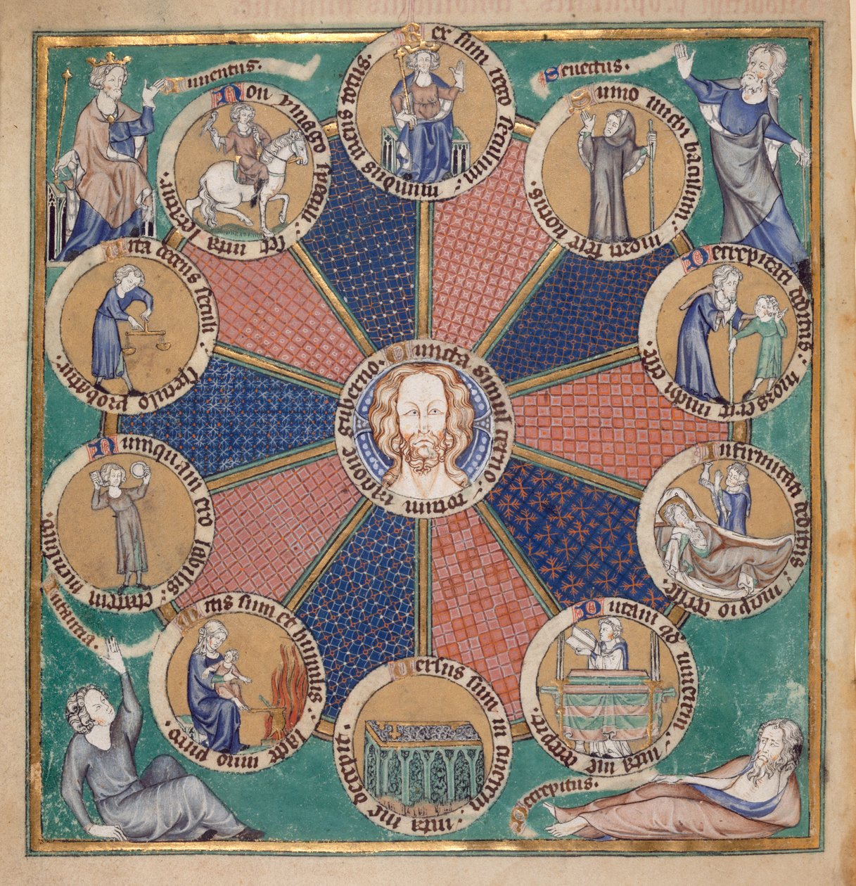 Rad der zehn Lebensalter des Menschen, ca. 1310 von English School